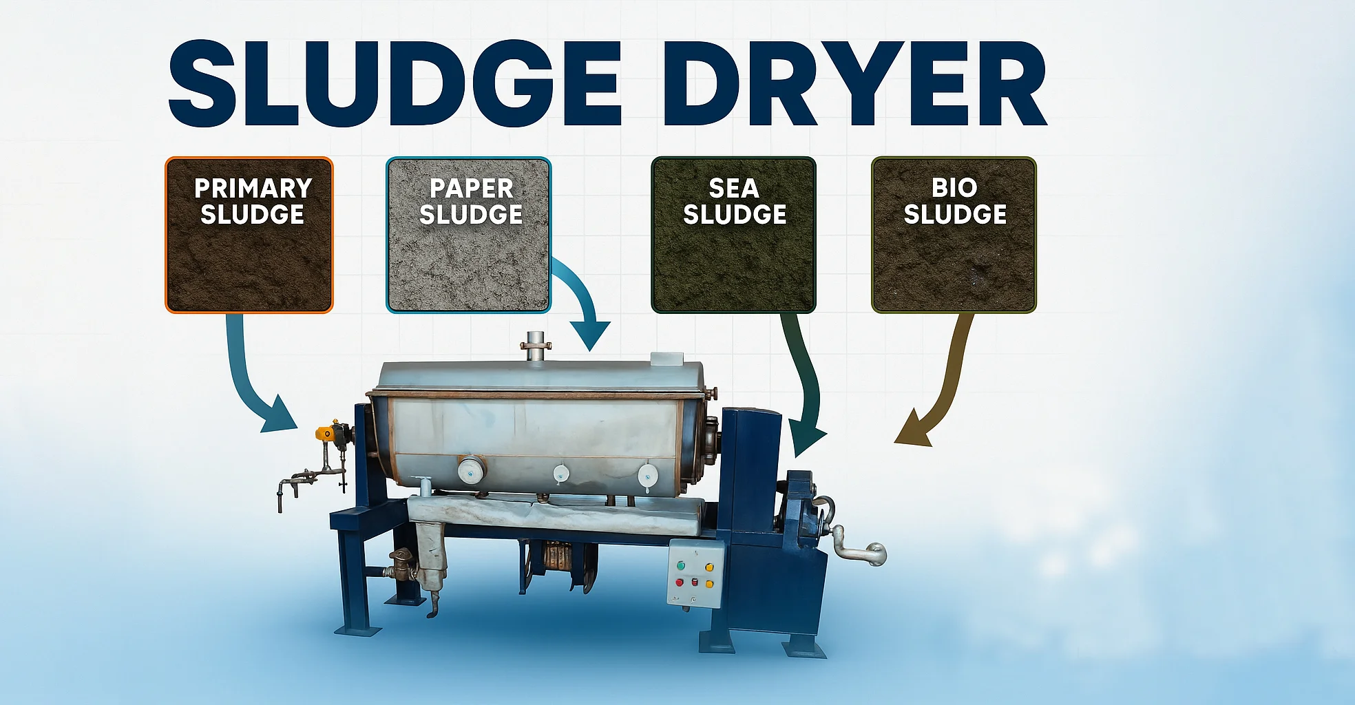 Sludge Dryer